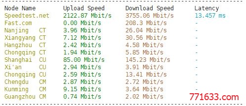 腾讯内部单边拥塞算法 BBR-TCPA 一键脚本安装及速度测评