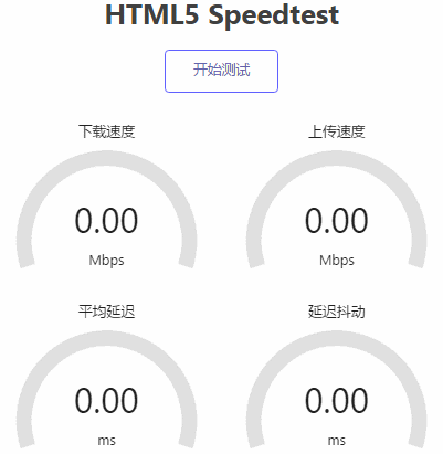 腾讯内部单边拥塞算法 BBR-TCPA 一键脚本安装及速度测评