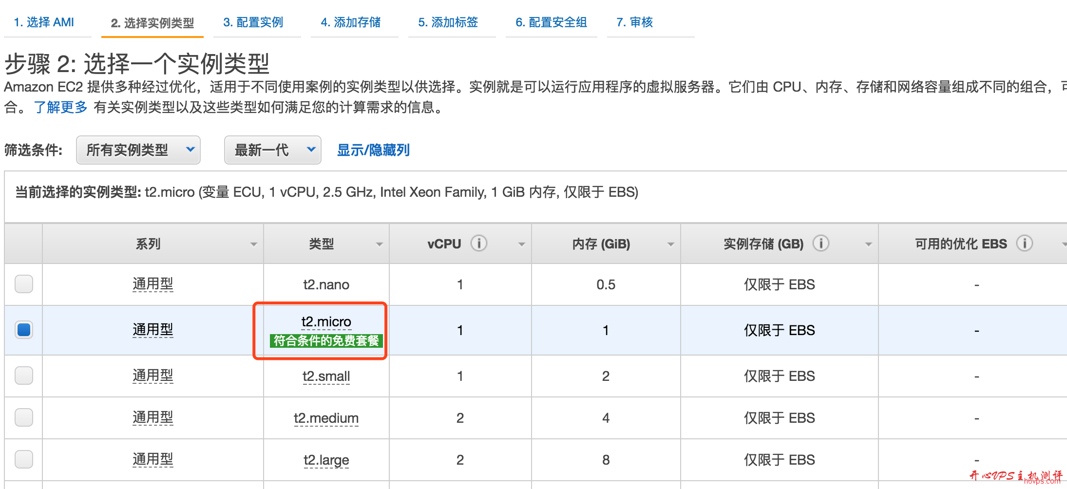 aws ec2 免费套餐注册及使用教程 aws ec2 免费套餐注册及使用教程