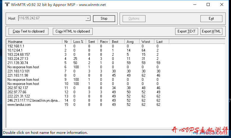 路由追踪工具 Best Trace 及 WinMTR 下载及使用
