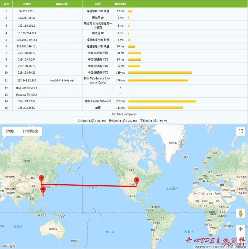 #大硬盘 VPS#https://www.zjzjcp.com/wp-content/uploads/2019/08/20190818_5d58ecc862ea5.jpg.25 每月 1G 内存 100G 硬盘 5T 月流量 2IP 洛杉矶 Dedipath #大硬盘 VPS##大硬盘 VPS#$2.25 每月 1G 内存 100G 硬盘 5T 月流量 2IP 洛杉矶 Dedipath.25 每月 1G 内存 100G 硬盘 5T 月流量 2IP 洛杉矶 Dedipath