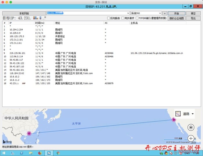 #CN2#￥69/月 2 核 CPU 1G 内存 50G 硬盘 2Mbps 不限流量 KVM 香港沙田 DiyVM