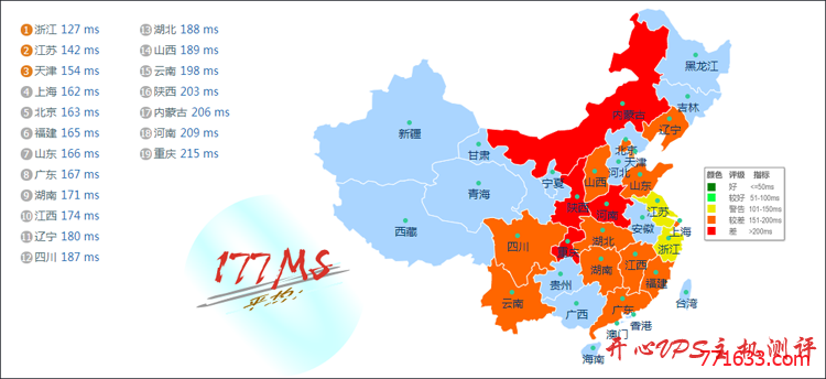 #便宜#.08/月 256M 内存 15G 硬盘 1.5T 流量@1Gbps KVM 洛杉矶 Hostnamaste