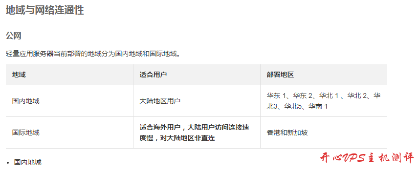 swas-region.png 阿里云 - 轻量应用服务器香港数据中心线路非直连