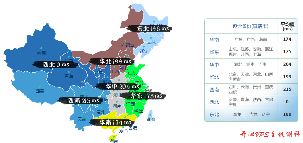 死海网络：CN2 GIA 线路高速 VPS，美国原生 IP，可看奈飞，提供测评数据