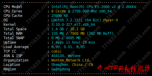 #真实测评#四五互联江苏宿迁高防 VPS 和贵州 VPS 测评数据