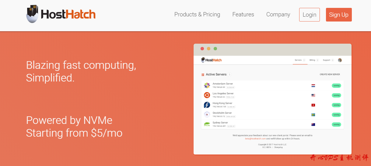 $15/年 512M 内存/250G 硬盘/1T 流量/1Gbps 芝加哥 HostHatch 八周年活动还在继续