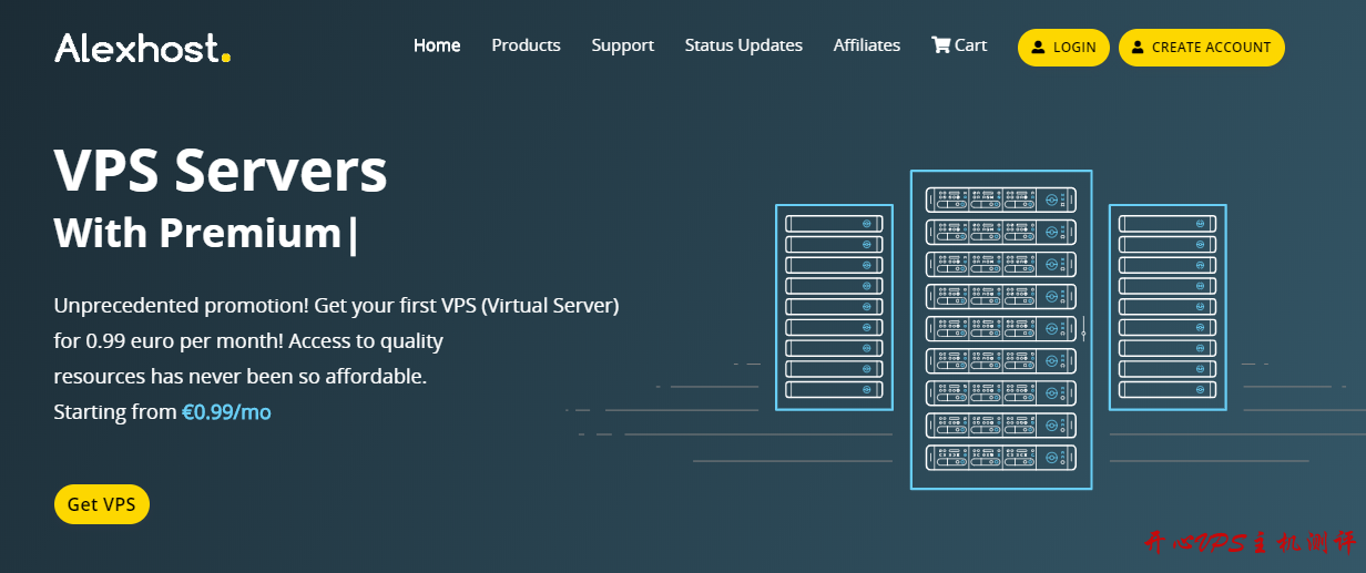 AlexHost:€11.8/年/1.5GB 内存/10GB SSD 空间/不限流量/100Mbps/DDOS/摩尔多瓦 2019100802080954
