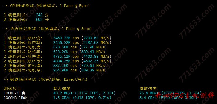 #真实测评#无忧云：香港 CN2 线路，2 核/2G/2M 套餐测评数据