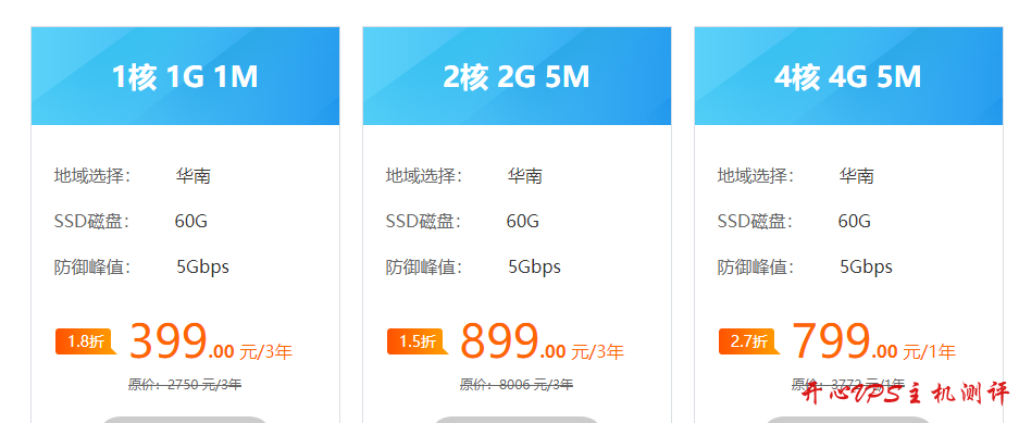 无忧云¥36.12/月 1 核/1G 内存/50G 硬盘/1Mbps/深圳香港/双向 CN2 2019102013290985