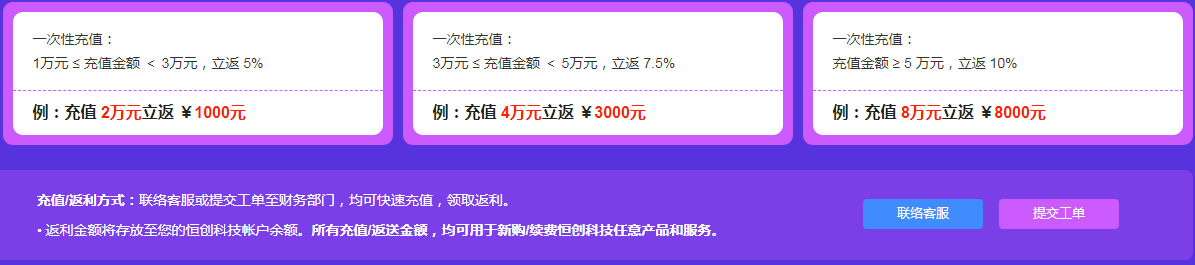 #双十一#恒创科技：香港高防云服务器 4 折起，充值立返 10%，CN2 直连大陆