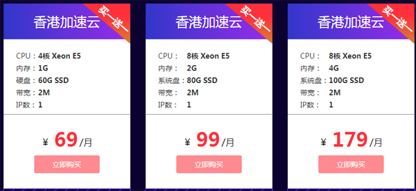 #投稿#宏讯云一周年庆典：美国 2 核 1G 套餐低至 9.9 元，香港 4 核 1G 套餐 69 元，赠送域名