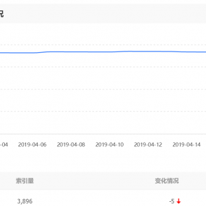 百度索引量是什么意思？怎么提高索引量？