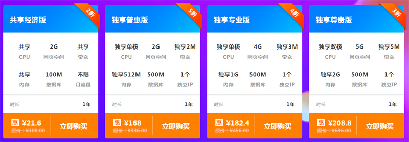 #VPS 零元购#酷番云:1 核/1G/60G 硬盘/2M 带宽/内蒙机房/邀请好友免费使用一年,附测评数据 #VPS 零元购#酷番云:1 核/1G/60G 硬盘/2M 带宽/内蒙机房/邀请好友免费使用一年,附测评数据