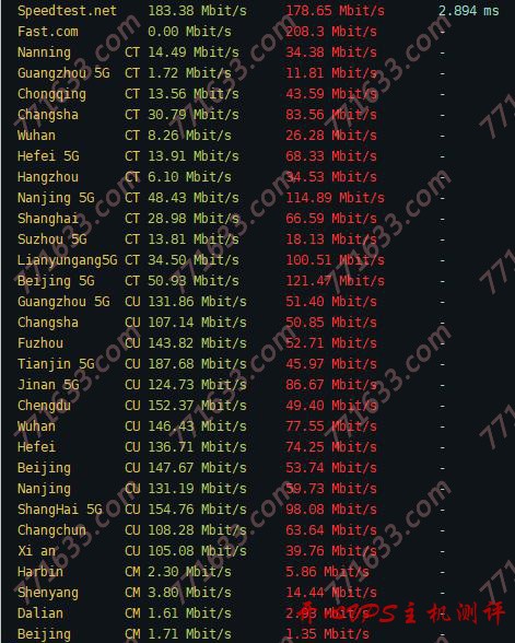 #优惠#OneVPS：日本机房 VPS 全线降价，512M/2T 流量套餐月付仅 alt=