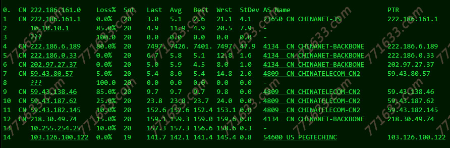 #便宜#冰上云:美国圣何塞 CN2 线路低至 16 元/月,KVM 架构,不限流量,附测评 #便宜#冰上云:美国圣何塞 CN2 线路低至 16 元/月,KVM 架构,不限流量,附测评