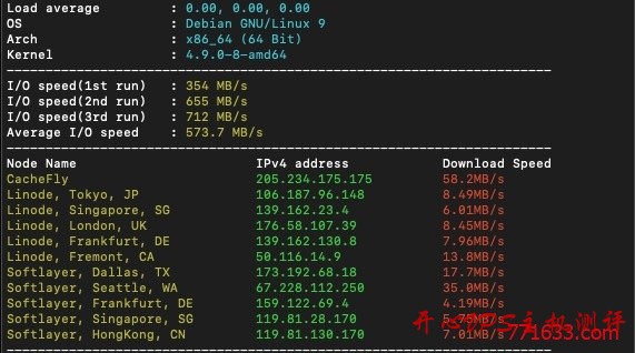 #土豪上车#搬瓦工 CN2 GIA 线路/DC6 机房/2.5Gbps 带宽/.99 每季套餐补货了