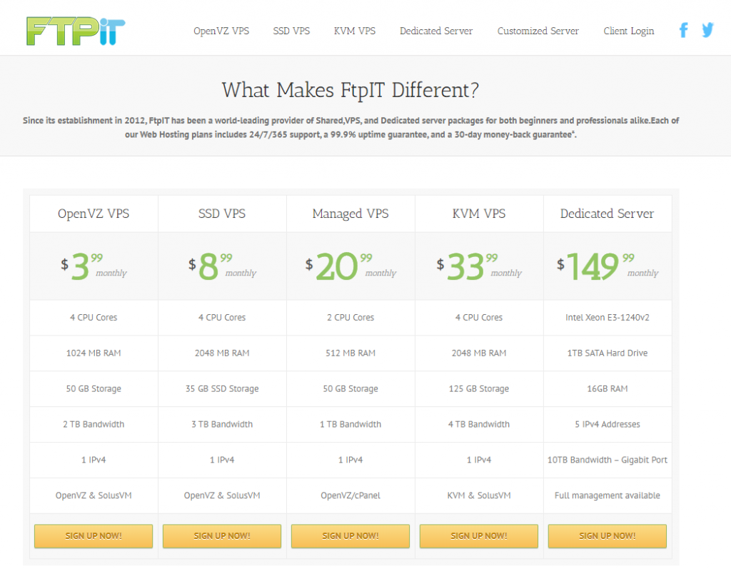 ftpit:精致型商家,alt= ftpit