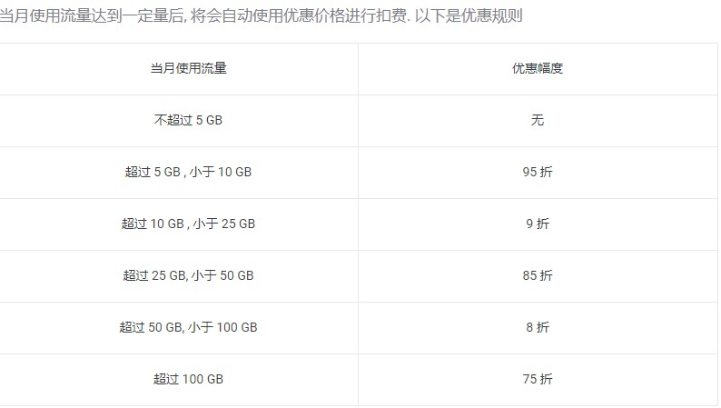 20200404 5e88334983eae