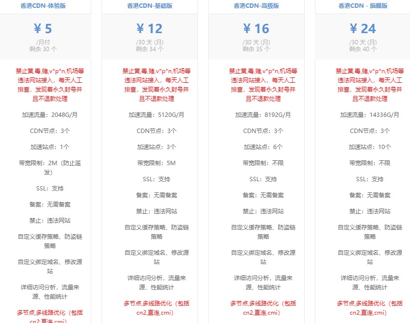 易加速 CDN：香港 CN2/洛杉矶 GIA 节点，免费 DDOS、CC 防护，2TB 月流量，2Mbps 带宽，月付 5 元