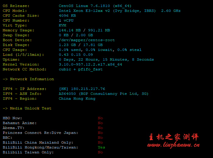 #真实测评#六六云:香港三网 CN2 GIA 1H1G,20G SSD,5Mbps 上行 10Mbps 下行,无限流量/月付¥28 套餐晚高峰测评数据 11