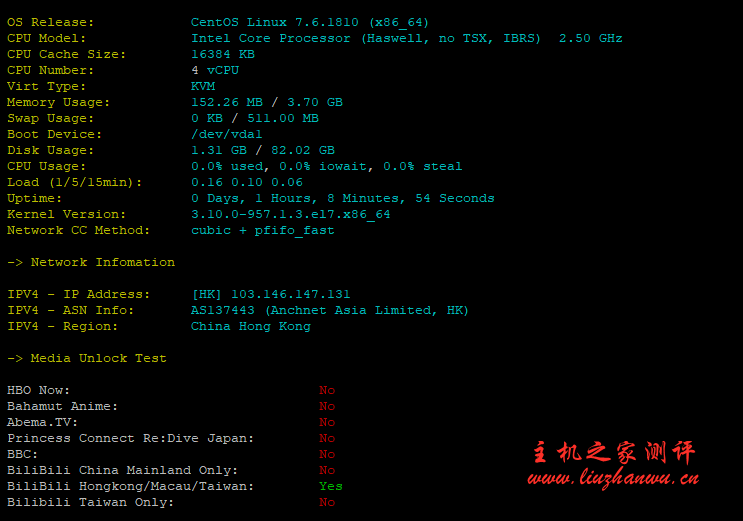 #真实测评#CombCloud 香港沙田 CN2- 4H4G 80GSSD 15Mbps 测评数据,母亲节促销 7.5 折优惠,香港沙田/大浦 CN2,2 核 1G 内存 148 元/季 CombCloud1