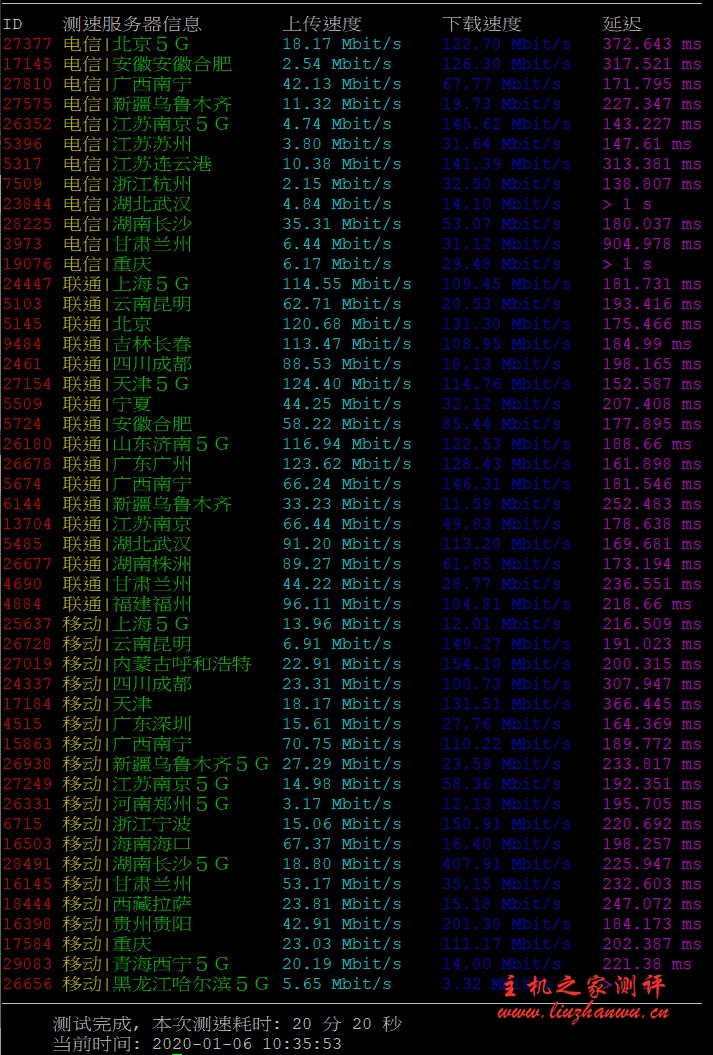 #便宜#PacificRack:1 核/512M/10G/500G/年付.25 补货了,使用优惠后年付.52 sd