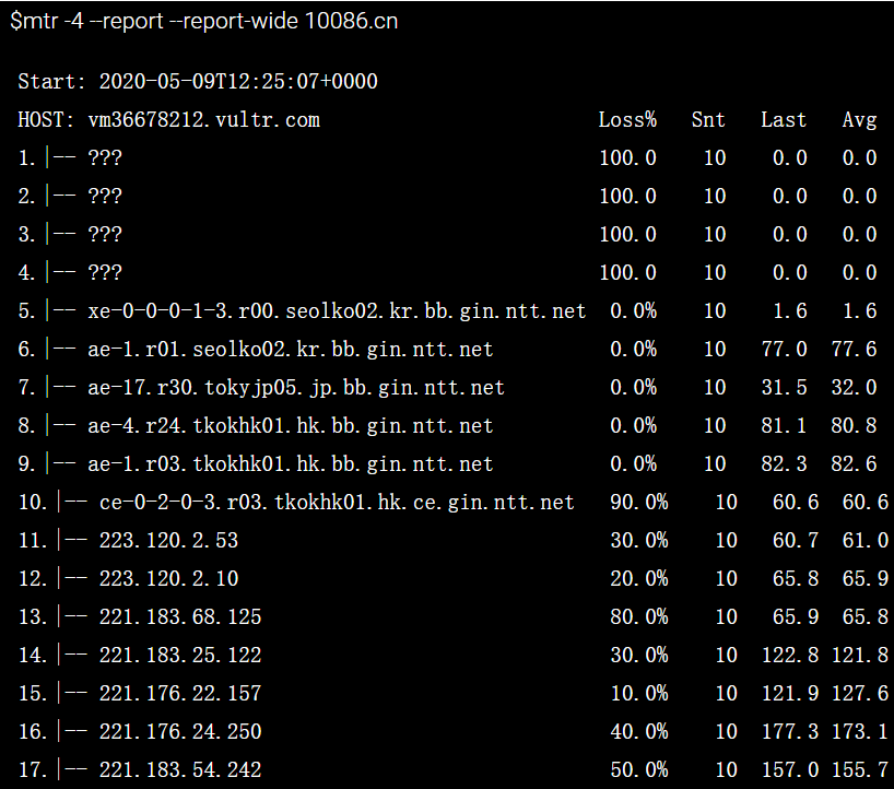 #消息#Vultr：韩国机房上线了，SK 机房，还是按小时计费，线路测试下来非常一般