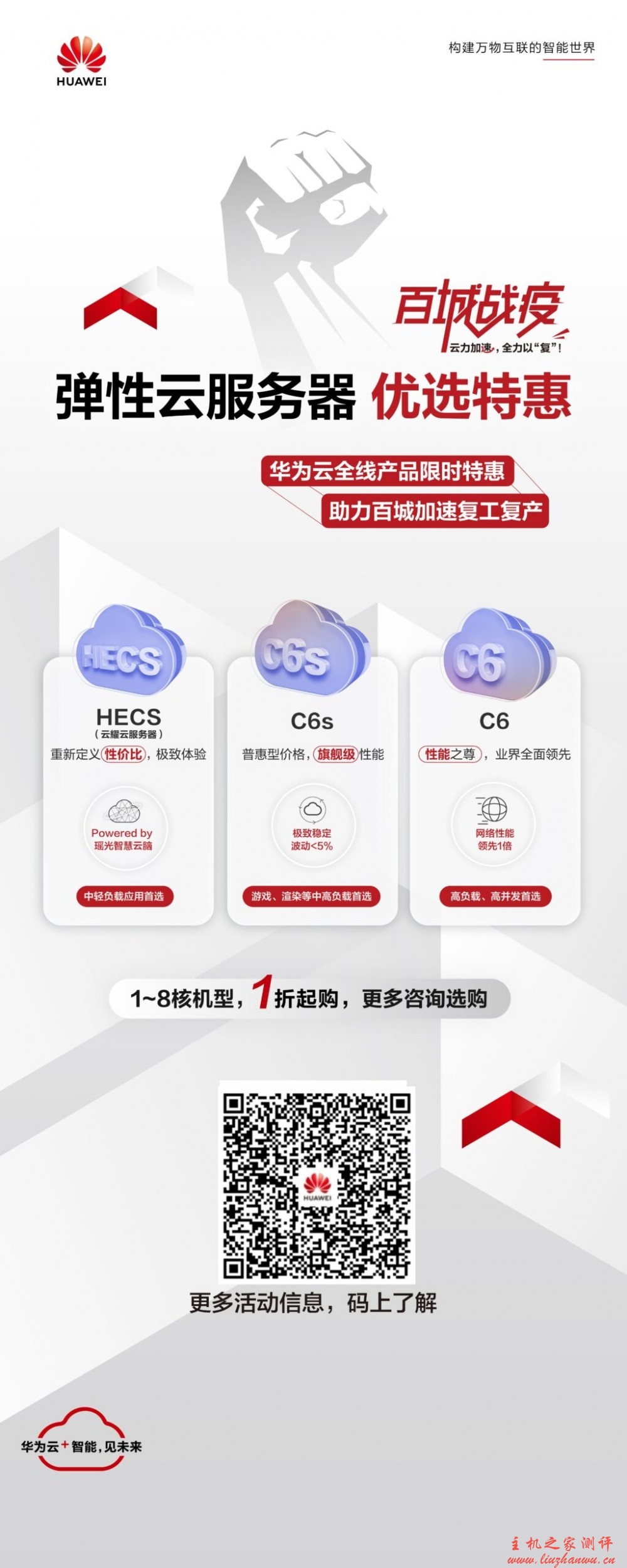 华为云年中聚惠 618 活动，新用户专区，云服务器低至 88 元/年，3 年仅 580.98 元，热销抢购中，最后 2 天！