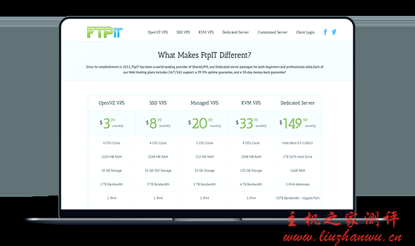 FtpIt - 月付 1.49 美元 KVM 架构 弗里蒙特 洛杉矶