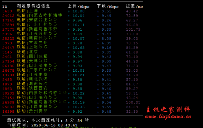 #真实测评#bytedynasty：香港 CN2 2 核/1.5G/23GSSD/10M 带宽/768GB 流量，34 元每月，建站 VPS