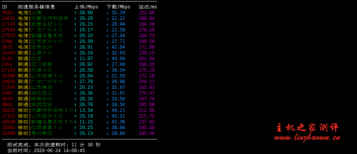 酷锐云:1 核/1G/40G/10Mbps/500G/圣何塞 CN2 GIA/月付 18 元,原生 IP,附测评 酷锐云:1 核/1G/40G/10Mbps/500G/圣何塞 CN2 GIA/月付 18 元,原生 IP,附测评