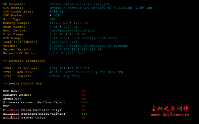 #618#米上云：香港 CN2 GIA 线路，6.18 折起，1G 套餐 20 元月付，附测评，非常适合建站
