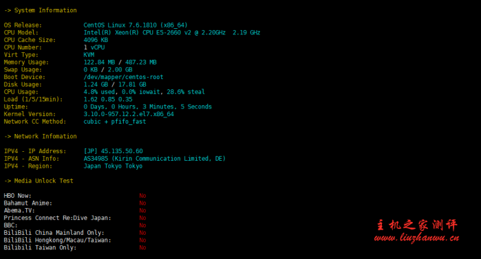 Redyhots：日本软银线路 200Mbps 带宽 VPS 月付 24 元起，附测评数据