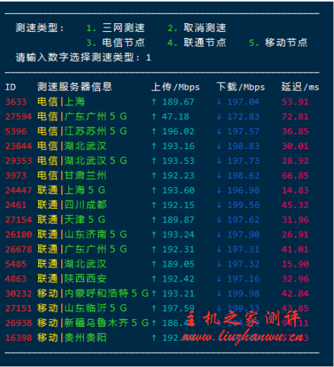 #NAT#霓云主机：1 核/512M/20G SSD/1T/200Mbps/安徽宿州机房/月付￥31.5