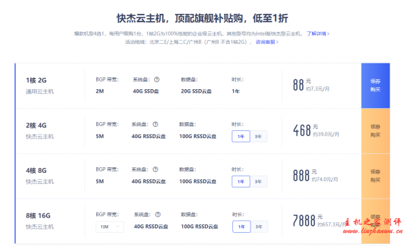 UCloud 快杰云主机速度及综合性能测评,UCloud 特惠云服务器领券购买详细过程,国内 BGP/香港 CN2,2 核 4G5M,1398 元/3 年