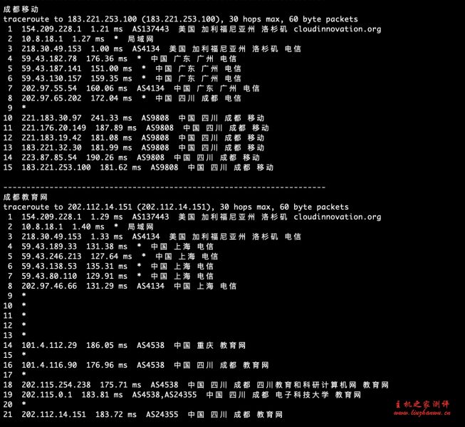 #商家投稿#XXMhost:618 特惠 新客户第一台享首月 6 折,次月起享优惠码折扣 充 100 送 10,附详细测评 #商家投稿#XXMhost:618 特惠 新客户第一台享首月 6 折,次月起享优惠码折扣 充 100 送 10,附详细测评