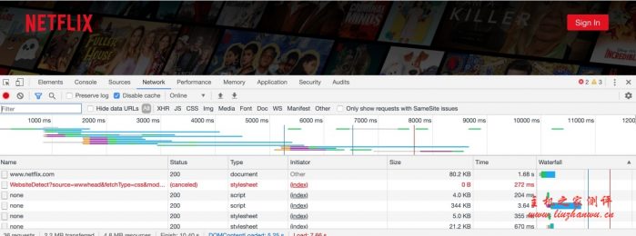 #商家投稿#XXMhost：618 特惠 新客户第一台享首月 6 折，次月起享优惠码折扣 充 100 送 10，附详细测评