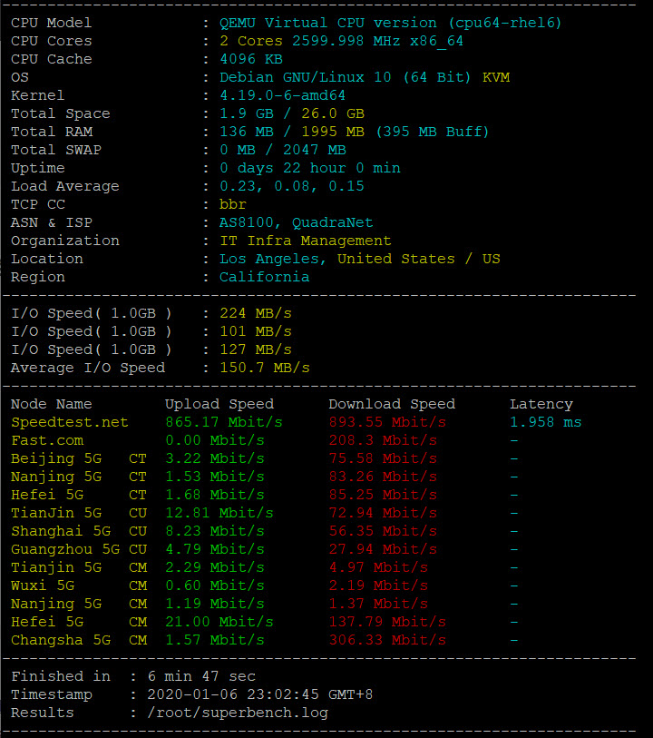 #便宜#PacificRack:.5 年付/2 核/1G/35G 硬盘/1T 流量/1Gbps/3G 防御/洛杉矶 #便宜#PacificRack:.5 年付/2 核/1G/35G 硬盘/1T 流量/1Gbps/3G 防御/洛杉矶