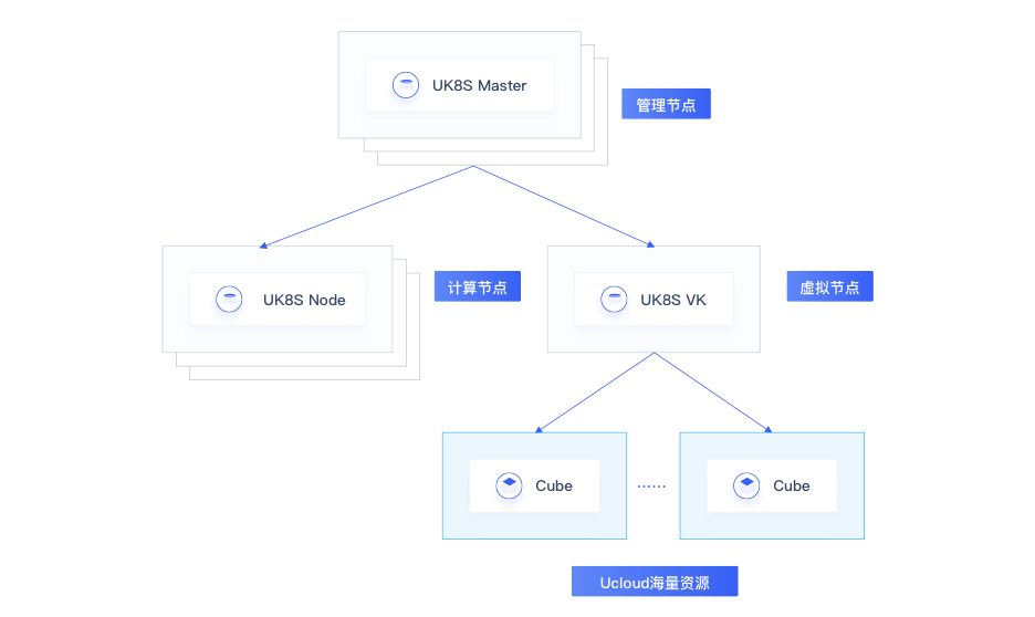 241b8e0783214f3cb0684947253028e8 241b8e0783214f3cb0684947253028e8