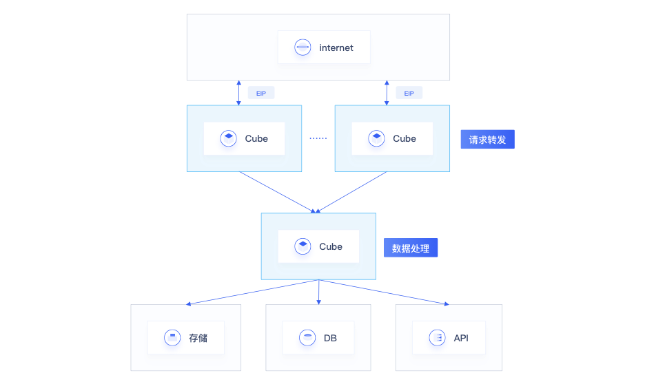 cd594cca4be5444797a3a971e5494f68 cd594cca4be5444797a3a971e5494f68