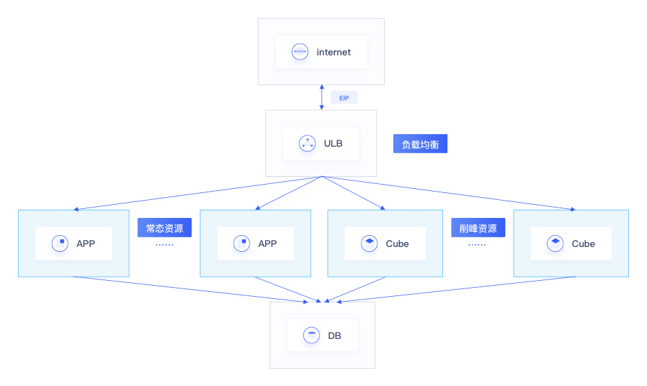 f4516de4eca5433781a9b919842fdd40 f4516de4eca5433781a9b919842fdd40