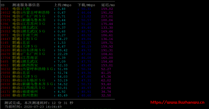 xunuodata3-699x365-1 xunuodata3-699x365-1