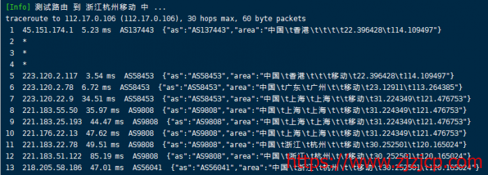 #投稿#啤啤云:新上香港 CN2 GIA 套餐,1 核/1G/60G SSD/2M/月付 38 元 #投稿#啤啤云:新上香港 CN2 GIA 套餐,1 核/1G/60G SSD/2M/月付 38 元