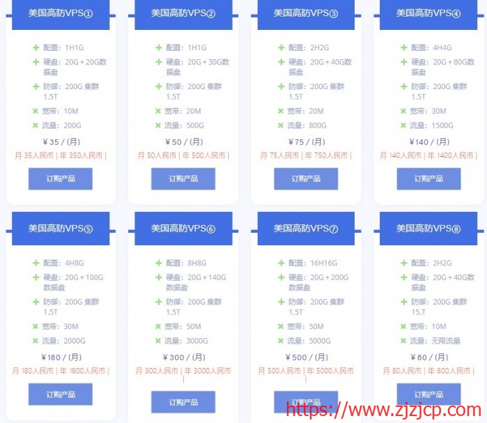 老六云：35 元/月/1GB 内存/40GB SSD 空间/200GB 流量/10Mbps-50Mbps 端口/DDOS/KVM/洛杉矶 CN2 GIA