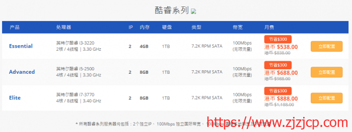 #优惠#多线通 ：香港独服，可选 CN2 线路，三天免费试用，酷睿系列立减 300 元