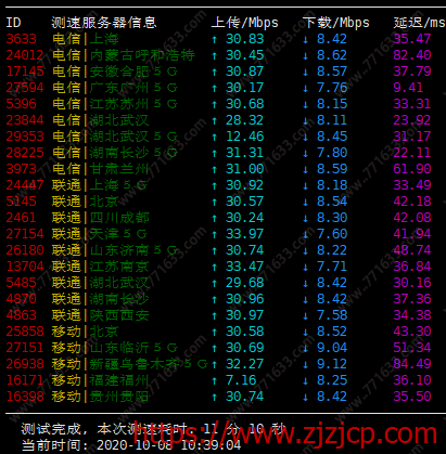 #优惠#六一云：香港 CMI 专线，10G 防御，1 核/1G/40G SSD/15Mbps/400G/月付 36 元
