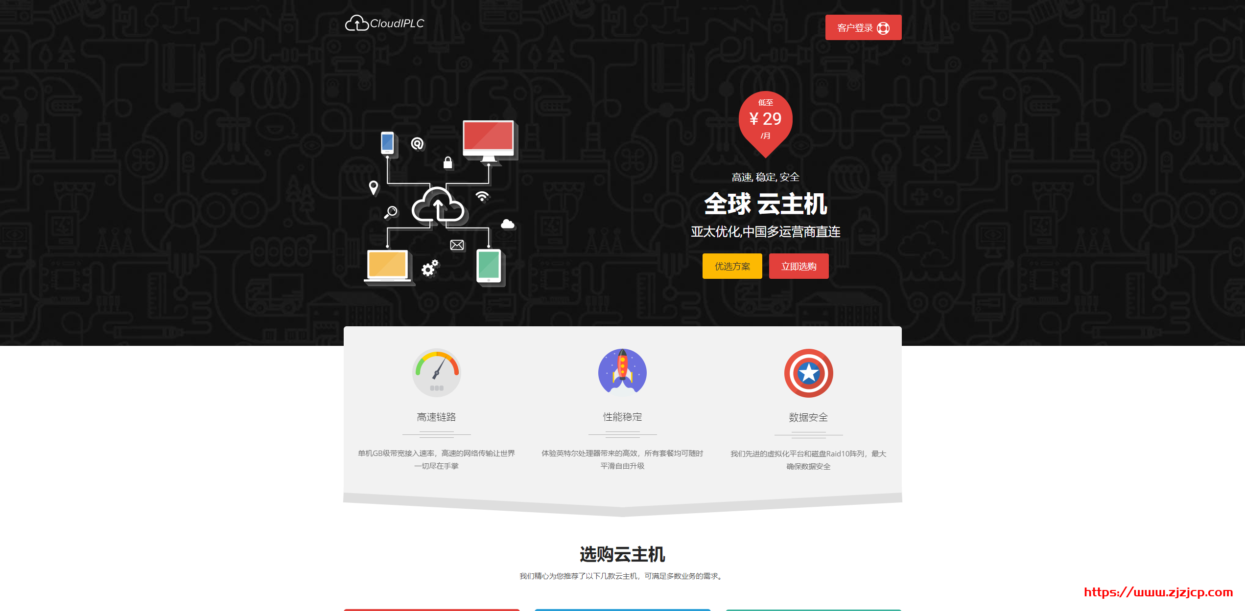 CloudIPLC：沪日 IPLC VPS 特价，不限流量，独享带宽，50Mbps 带宽，月付 1.3 万元