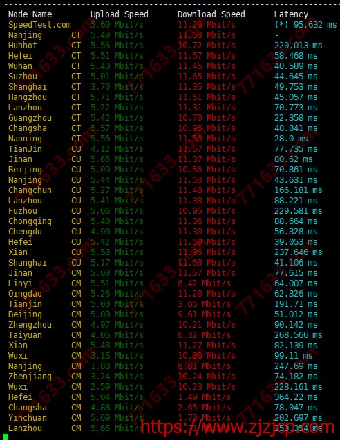 #双十一#逸云：1 核/1G/20G/200G 流量/10Mbps/香港 CN2 GIA/年付 198 元，附测评数据