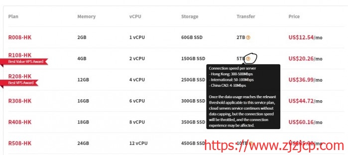 【黑五】LayerStack:VPS 7 折优惠,可选香港(有 CN2)、日本、新加坡、洛杉矶等 【黑五】LayerStack:VPS 7 折优惠,可选香港(有 CN2)、日本、新加坡、洛杉矶等